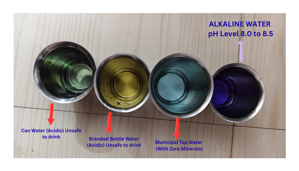 Water Variations Comparison
